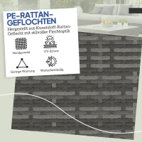Outsunny 2-delige Set Rotan Krukken Zitkrukken met Rotanlook Opbergruimte Kussens Deksel 120 kg Belastbaar 40x40x41cm Donkergrijs(m-5)