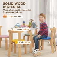 AIYAPLAY 5 Piece Kids Table and Chairs Set, Wooden Toddler Table and Chairs Set for Nursery, Playroom, Classroom, for 3-8 Years(m-6)