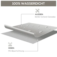 Outsunny Schutzhülle für Gartenmöbel Winterfest Wasserdicht Abdeckung Anti-UV Abdeckplane 600D Oxford 210 x 140 x 80 cm Grau(m-4)