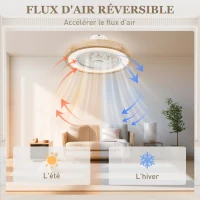HOMCOM Ventilateur de plafond réversible avec lumière et télécommande 6 vitesses, minuterie, luminosité réglable, bois naturel(m-7)