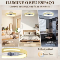 HOMCOM Ventilador de Teto com Luz LED 40 W Motor DC Reversível Comando 6 Velocidades 3 Cores Temporizador Madeira(m-4)