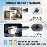 Outsunny Geleira Elétrica de Compressor 25L Portátil até -20℃ com Luz LED e Alças Dobráveis Geleira de Carro 12V/24V e 240V para Casa Campismo Viagem 58,5x33,5x35,2cm Branco(m-6)