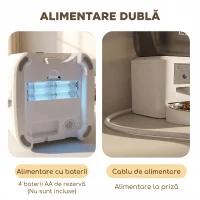 PawHut Distribuitor Automat de Hrană pentru Pisici și Câini 4L, WiFi 2,4G, Control din Aplicație cu Cameră, Bol, Alb(m-6)