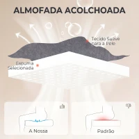 HOMCOM Cadeira de Escritório com Massagem de Amassamento em 4 Pontos Encosto Alto Altura Ajustável Assento Amplo Almofada Lombar Cinzento(m-7)