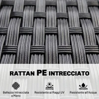 Outsunny Divanetto per Esterni 2 Posti con Tavolino da Caffè, in Acciaio e Rattan PE, 137x59x82 cm, Nero(m-5)