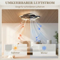 HOMCOM Deckenventilator mit Licht und Fernbedienung, LED-Deckenventilator mit 6 Geschwindigkeiten, 3 Farbtemperaturen(m-7)