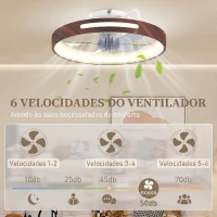 HOMCOM Ventilador de Teto com Luz LED 40 W Motor DC Reversível Comando à Distância 6 Velocidades 3 Cores Temporizador Teca(m-6)