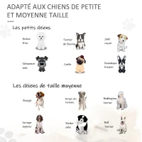 PawHut Lot de 2 barrières de sécurité chien barrière modulable pliable 6 panneaux 2 pieds support bois de pin jaune(m-4)