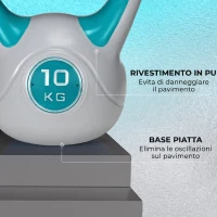 SPORTNOW Kettlebell 10kg in PU e Sabbia con Base Piatta e Impugnatura per Stacchi, Squat e Sollevamenti, 22x16x26 cm, Blu(m-6)