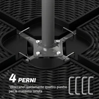 Outsunny Base per Ombrellone a Braccio da 4 Pezzi in HDPE Riempibili con Acqua e Sabbia, Ø100x8 cm, Nero(m-7)