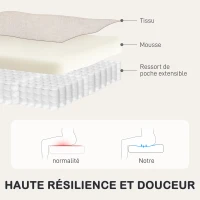 HOMCOM Fauteuil relax massant et chauffant avec dossier et repose-pieds réglable manuellement, poche latérale, beige(m-6)