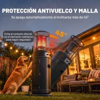 Outsunny Estufa de Gas para Terraza 11 kW con Regulación Continua Rejilla Protectora Antivuelco y 2 Ruedas Negro(m-5)