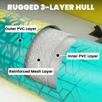 Outsunny 12.5' Inflatable Kayak Set, 2-person Sit on Canoe with Aluminium Oars, Blue and Yellow(m-4)