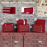 DURHAND Boite à outils métallique coffret à outils caisse à outils 4 tiroirs + plateau tôle acier 51 x 22 x 39,5 cm rouge(m-5)