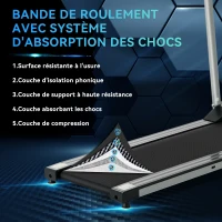 Tapis de course Fitness électrique pliable - Aosom.fr x FFHandball - 1 à 10 Km/h écran multifonctions - puissance 500 W(m-5)