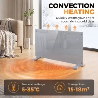 HOMCOM 1500W Smart Panel Heater Wall Mounted & Freestanding, Electric Heater with Weekly Timer, Open Window & Anti-Frost, Grey(m-5)