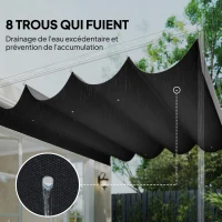 Outsunny Toile de Toit pour pergola Bâche pour Pergola rétractable de 4 x 3 m, Toile Uniquement 392 x 350 cm, Gris foncé(m-6)