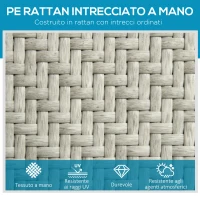Outsunny Sdraio da Giardino in Rattan e Alluminio Regolabile in 5 Posizioni con Ruote, 162x60x90 cm(m-4)