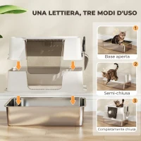 PawHut Lettiera Gatto Chiusa XL in Acciaio Inox con Coperchio, Paletta, Pareti Alte, Doppio Ingresso, Grigio Chiaro(m-4)