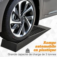 HOMCOM Ensemble de 2 rampes pour voiture véhicule utilitaire rampe de chargement lourde 3T caravane camping-car dim. 70L x 19,5l x 7,8H cm PP noir(m-5)