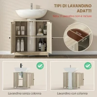 HOMCOM Mobile sottolavabo con 2 ante e ripiano regolabile 60x30x60 cm, grigio effetto legno(m-4)