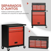 DURHAND Carro de Ferramentas com Rodas 6 Gavetas Armário de Armazenamento com Fechadura e Alça Lateral 70x33x108cm Preto e Vermelho(m-4)