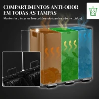 HOMCOM Papelera de Cozinha em Aço Inoxidável com 3 Compartimentos 3x15L com Pedais, Tampas de Fecho Suave e Balde Removível Preto(m-5)