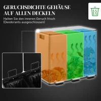 HOMCOM Mülleimer mit 3 x 20 L Fächern, Deodorant-Deckel, fingerabdrucksicher, Soft-Close, herausnehmbar, Silber(m-5)