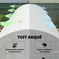 Outsunny Serre Tunnel de Jardin 18m², Serre de Jardin Tunnel avec Porte et 12 Fenêtres avec Moustiquaires, 295x597x200cm, Blanc(m-9)