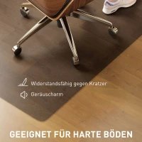 HOMCOM Bodenschutzmatte, rutschfest, 1,5mm dick, 90x120cm, Transparent(m-6)