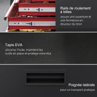 HOMCOM Armoire à outils verrouillable sur roulettes avec 5 tiroirs et armoire, sur roulettes pour l'atelier et la maison, rouge(m-7)
