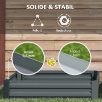 Outsunny 2-delige Set Plantenbak, Bloemenbak, Bloempot voor Tuin, Terras, van Verzinkt Staal, 100 x 100 x 30 cm, Donkergrijs(m-6)