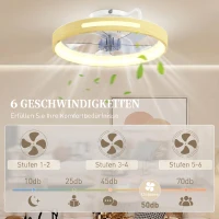 HOMCOM Deckenventilator mit Licht und Fernbedienung, 49 cm LED-Deckenventilator mit 3 Farbtemperaturen, natürliches Holzfinish(m-5)
