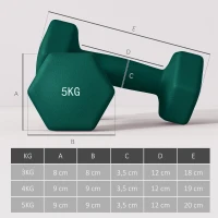 SPORTNOW Set Manubri con Supporto, 3 Coppie di Pesi da 2 x 3 kg, 2 x 4 kg, 2 x 5 kg, Multicolore(m-3)