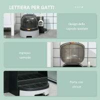 PawHut Lettiera per Gatti Chiusa con Coperchio, Vassoio Estraibile e Paletta, in PP e PC, 52x60x42 cm, Grigio Scuro(m-7)