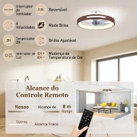 HOMCOM Ventilador de Teto com Luz LED 40 W Motor DC Reversível Comando à Distância 6 Velocidades 3 Cores Temporizador Teca(m-9)