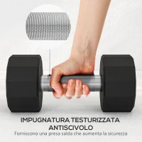 SPORTNOW Set 2 Manubri a 12 Lati da 12 kg in Metallo e Gomma con Impugnatura Antiscivolo, 26x14x14 cm, Nero(m-5)