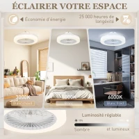 HOMCOM Ventilateur de plafond avec lumière et télécommande 6 vitesses, minuterie, luminosité réglable, blanc(m-4)