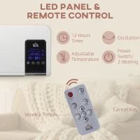 HOMCOM 2000W Wall-Mounted Heater, 18-45°C Temperature, White(m-5)