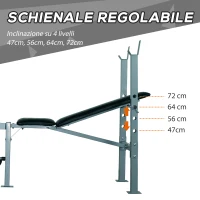 HOMCOM Panca Sollevamento Pesi e Addominali Multifunzionale con Portabilanciere Regolabile in Altezza 165 × 68 × 114cm(m-5)