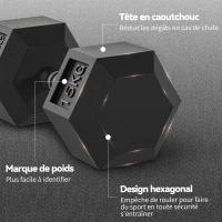 HOMCOM Lot de 2 Haltères Courtes Poids 30 kg, Haltère Hexagonale Entraînement Musculaire & Haltérophilie, Noir(m-4)