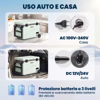 Outsunny Frigorifero Portatile 42.5L a Compressore con Controllo App, -20℃ a 20℃(m-6)