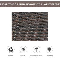 Outsunny Conjunto de 2 Tumbonas de Jardín Tumbonas de Ratán PE Reclinable en 5 Posiciones para Terraza Patio 196x65x22 cm Marrón(m-6)