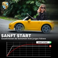 AIYAPLAY Elektrische RUF GT kinderauto – 2,4 GHz afstandsbediening, MP3/USB-aansluiting, veiligheidsriem – Geel(m-7)