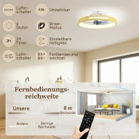 HOMCOM Deckenventilator mit Licht und Fernbedienung, 49 cm LED-Deckenventilator mit 3 Farbtemperaturen, natürliches Holzfinish(m-8)