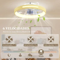 HOMCOM Ventilador de Teto com Luz LED 40 W Motor DC Reversível Comando 6 Velocidades 3 Cores Temporizador Madeira(m-6)