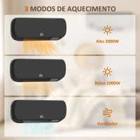 HOMCOM Aquecedor Cerâmico de Parede 1000W/2000W com Controle Remoto 3 Modos de Aquecimento Temporizador de 12h Termostato e Proteção contra Superaquecimento 45x18,6x11,5 cm Preto(m-8)