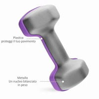 SPORTNOW Set 6 Manubri Pesi (2x1 kg, 2x2 kg, 2x3 kg) da 12 kg con Supporto/Kettlebell, in Metallo e PP Rosa, Azzurro e Viola(m-6)