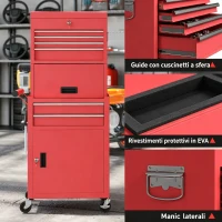 HOMCOM Carrello Porta Attrezzi in Acciaio con Serratura, 6 Cassetti, 2 Armadi, Pannello Forato, Ruote e Maniglia, Rosso(m-8)