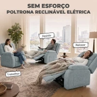 HOMCOM Cadeirão Relax Reclinável Elétrico em Tecido Efeito Linho com Molas, Apoio para os Pés, Telecomando, USB e 2 Bolsos Laterais Verde(m-4)